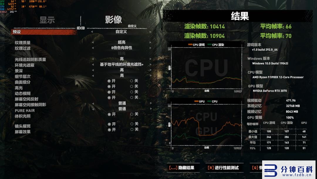 rtx3060和3060ti插图30 rtx3060和3060ti插图30