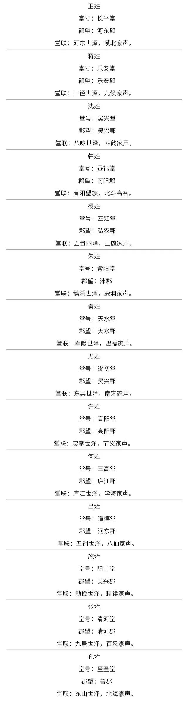 客家十大姓氏(客家十大姓氏排名)插图2 客家十大姓氏(客家十大姓氏排名)插图2