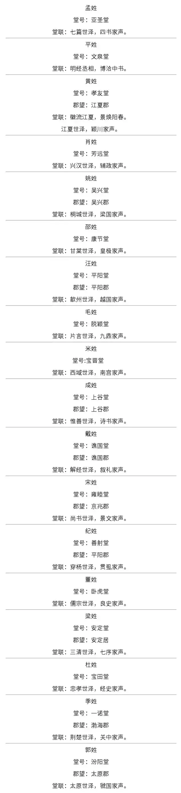 客家十大姓氏(客家十大姓氏排名)插图6 客家十大姓氏(客家十大姓氏排名)插图6