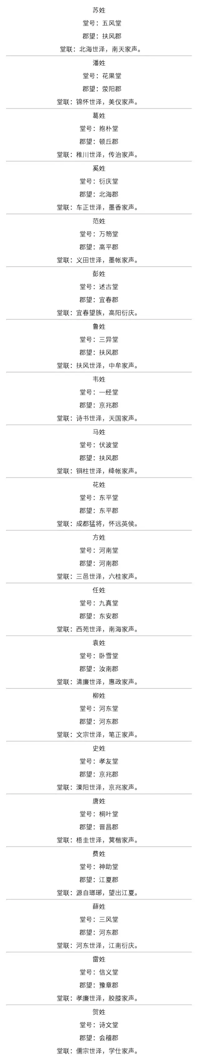 客家十大姓氏(客家十大姓氏排名)插图4 客家十大姓氏(客家十大姓氏排名)插图4