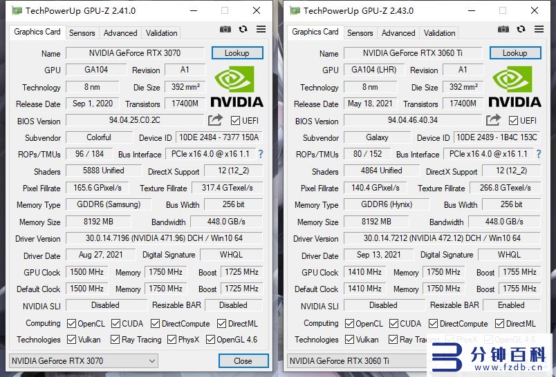 rtx3060和3060ti插图7 rtx3060和3060ti插图7