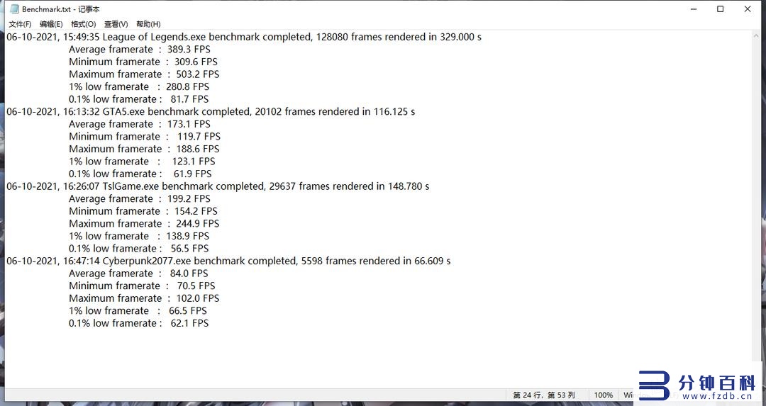 rtx3060和3060ti插图25 rtx3060和3060ti插图25