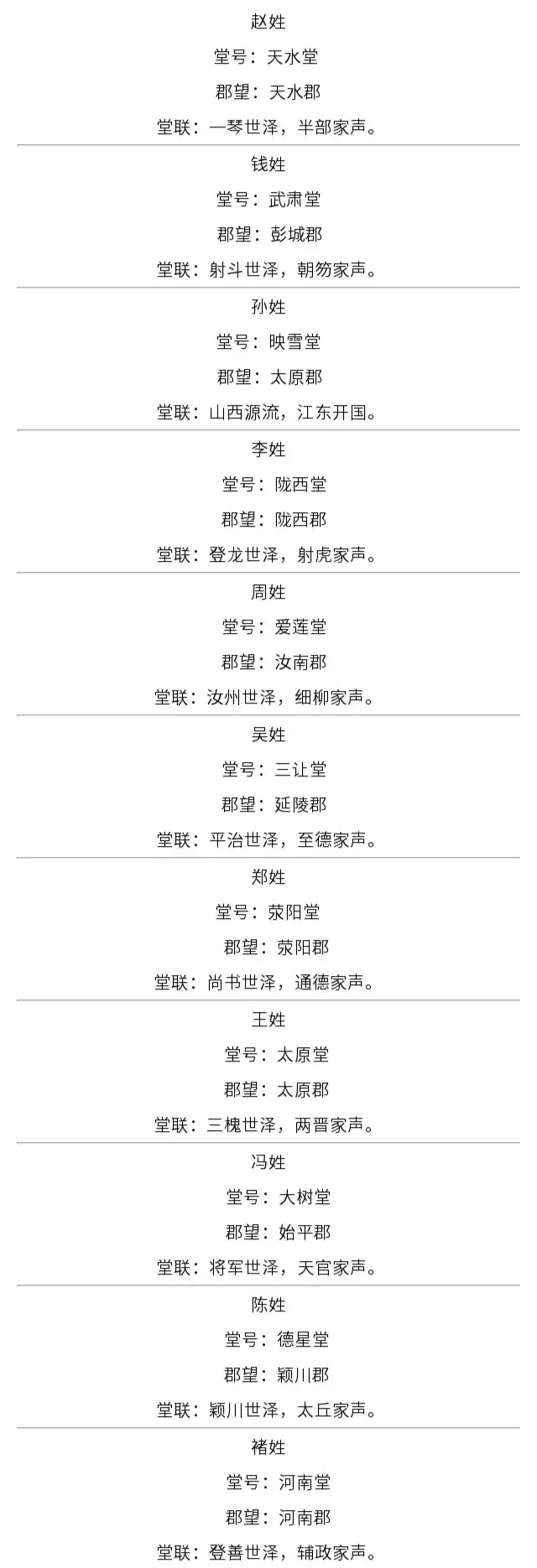 客家十大姓氏(客家十大姓氏排名)插图1 客家十大姓氏(客家十大姓氏排名)插图1