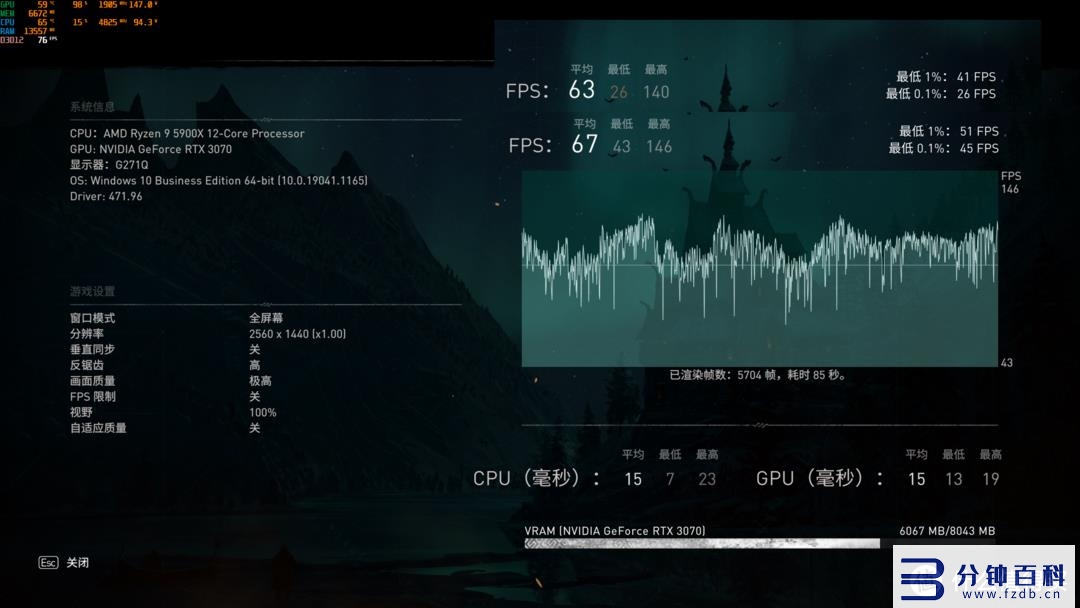 rtx3060和3060ti插图34 rtx3060和3060ti插图34