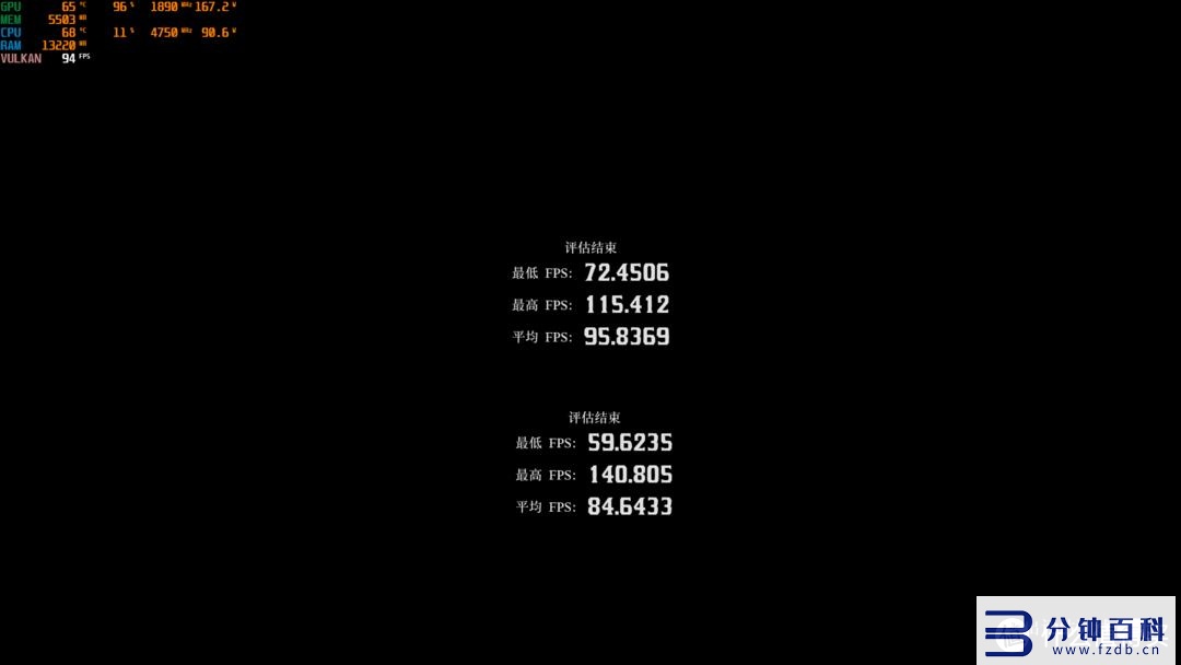 rtx3060和3060ti插图22 rtx3060和3060ti插图22