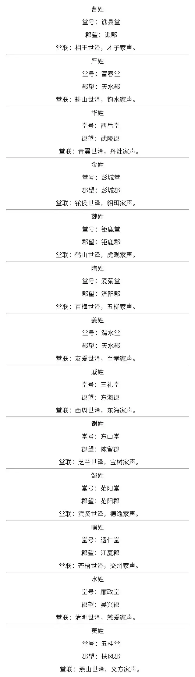 客家十大姓氏(客家十大姓氏排名)插图3 客家十大姓氏(客家十大姓氏排名)插图3