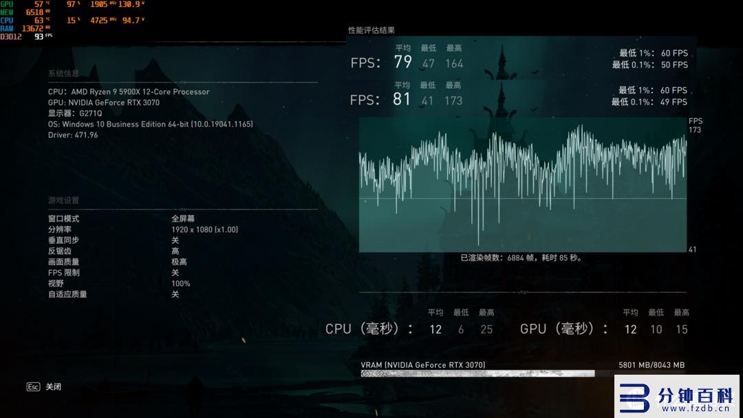 rtx3060和3060ti插图23 rtx3060和3060ti插图23