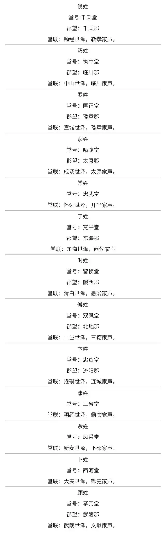 客家十大姓氏(客家十大姓氏排名)插图5 客家十大姓氏(客家十大姓氏排名)插图5