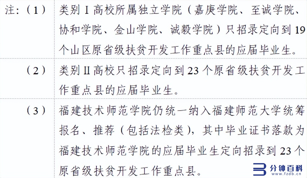 选调生报考条件及时间_选调生报考条件及时间2023山西插图 选调生报考条件及时间_选调生报考条件及时间2023山西插图