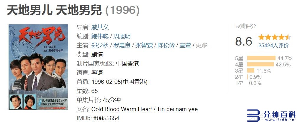 近几年好看的电视剧(近几年好看的电视剧古装剧)插图12 近几年好看的电视剧(近几年好看的电视剧古装剧)插图12