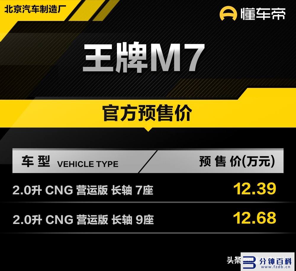 国产mpv商务车大全7座推荐(家用mpv哪款车最好)插图 国产mpv商务车大全7座推荐(家用mpv哪款车最好)插图