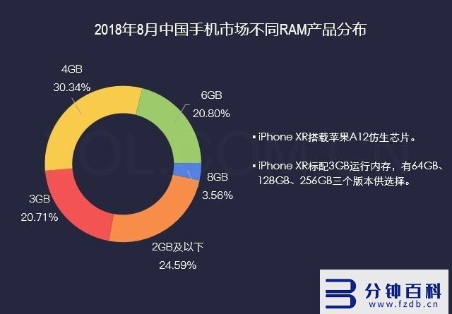 苹果xr像素多少万像素_苹果xr像素多少万像素够用插图3 苹果xr像素多少万像素_苹果xr像素多少万像素够用插图3