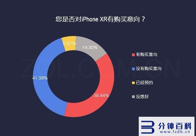 苹果xr像素多少万像素_苹果xr像素多少万像素够用插图8 苹果xr像素多少万像素_苹果xr像素多少万像素够用插图8
