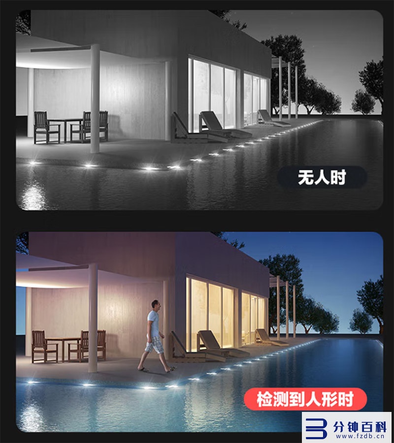 监控摄像头品牌排行_针孔监控摄像头品牌排行插图3 监控摄像头品牌排行_针孔监控摄像头品牌排行插图3