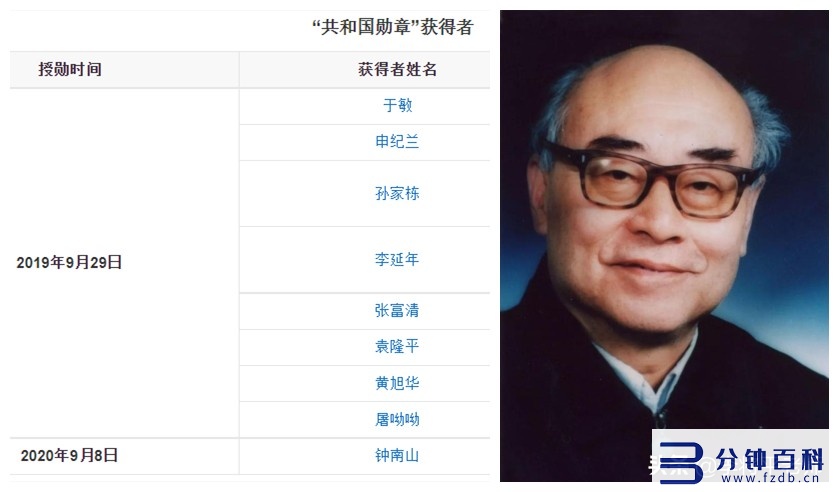 重生学霸核物理科学家的小说_重生学霸核物理科学家的小说女主插图 重生学霸核物理科学家的小说_重生学霸核物理科学家的小说女主插图
