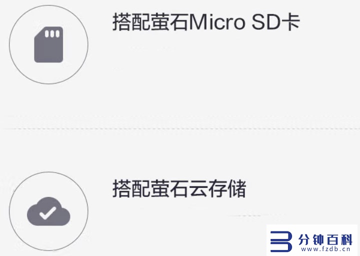 监控摄像头品牌排行_针孔监控摄像头品牌排行插图5 监控摄像头品牌排行_针孔监控摄像头品牌排行插图5