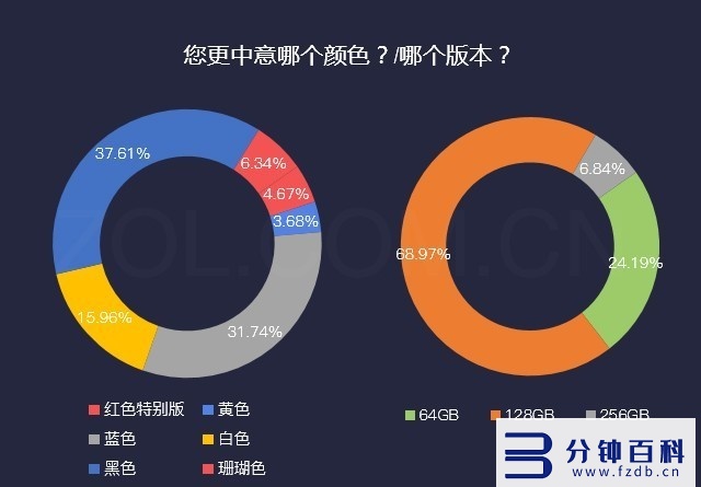 苹果xr像素多少万像素_苹果xr像素多少万像素够用插图9 苹果xr像素多少万像素_苹果xr像素多少万像素够用插图9