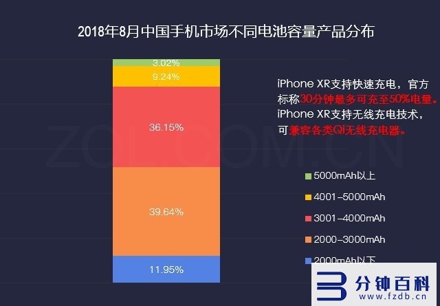 苹果xr像素多少万像素_苹果xr像素多少万像素够用插图5 苹果xr像素多少万像素_苹果xr像素多少万像素够用插图5