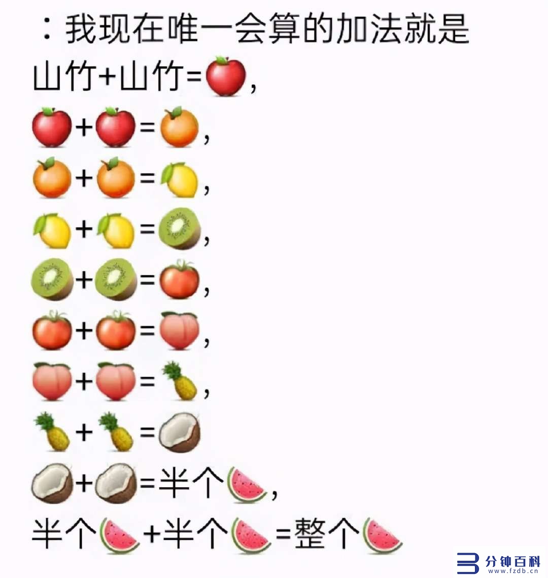 有一个专门吃瓜的网页是啥(哪些网站可以吃瓜)插图6 有一个专门吃瓜的网页是啥(哪些网站可以吃瓜)插图6