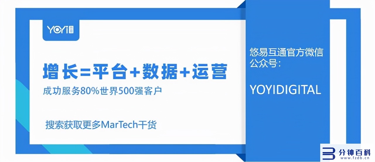 微信小程序引流,微信小程序引流推广软件插图7 悠易互通小程序引流k8凯发天生赢家的解决方案,可实现全网引流